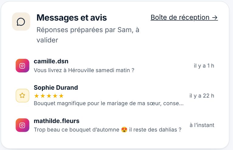 Messages et avis d’Atelier Verdure : un message Instagram, un avis Google cinq étoiles et un commentaire, réponses préparées par Sam