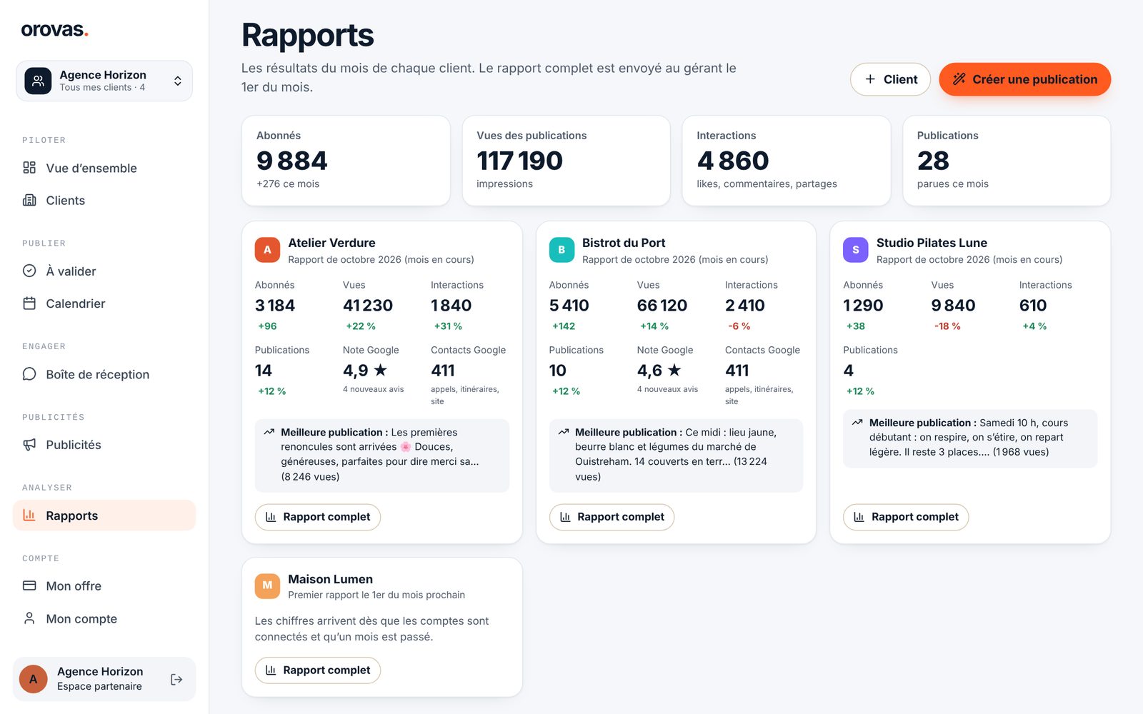 Rapports du mois : totaux tous clients et carte de résultats par client